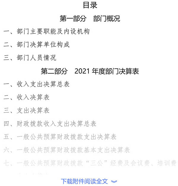 2021骞村害鐪佺骇閮ㄩ棬鍐崇畻鍏寮-闄曡タ鐪佸崼鐢熷仴搴风洃鐫ｄ腑蹇�2.jpg
