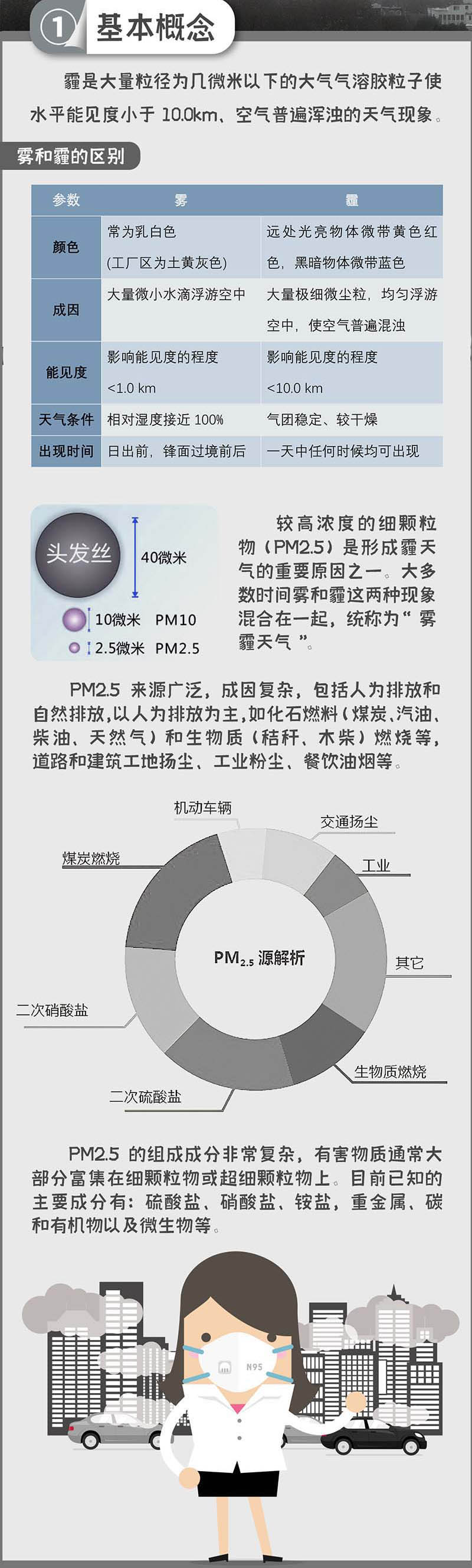 闆鹃溇鍏浼楅槻鎶ゆ寚鍗 鎷疯礉 3.jpg